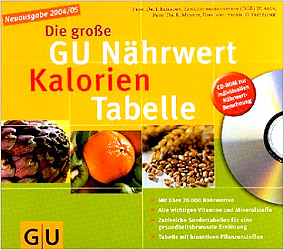 Die groe GU Nhrwert Kalorien Tabelle
